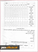 مسابقه بزرگ فرهنگی هنری پرسش مهر پانزدهم ریاست جمهوری 6