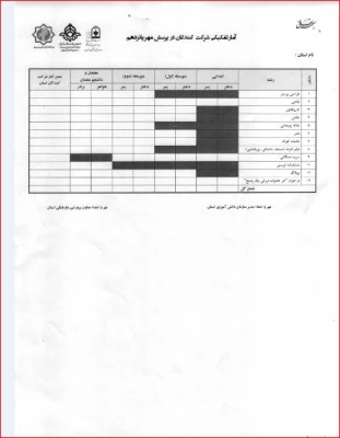 مسابقه بزرگ فرهنگی هنری پرسش مهر پانزدهم ریاست جمهوری 8