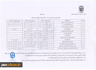 تقویم آموزشی سال تحصیلی 1399-1398