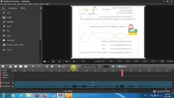 آموزش مطالعات اجتماعی- خانم محقق- بخش اول